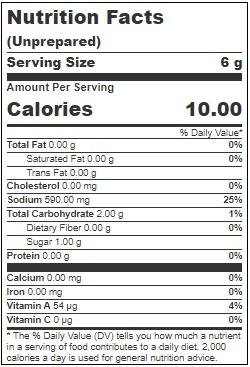 Product gallery 3188014