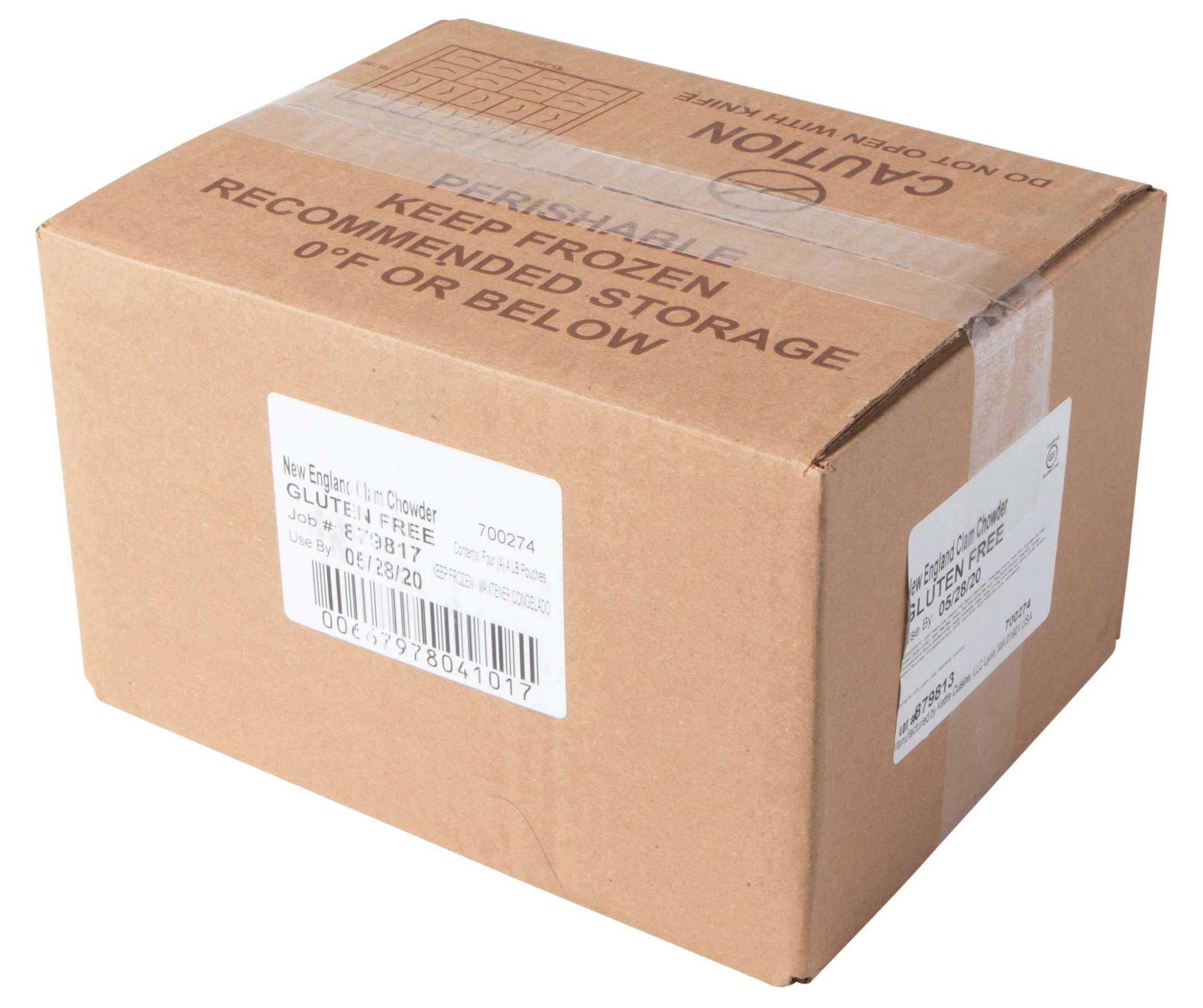 Product gallery 2214382