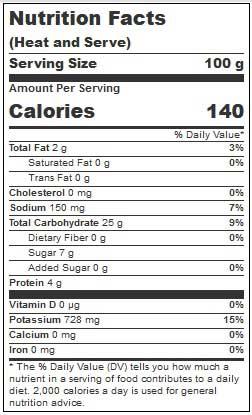 Product gallery 2566474