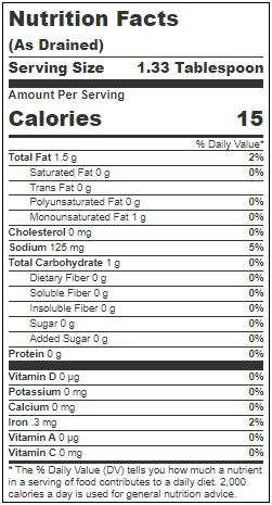 Product gallery 3188026