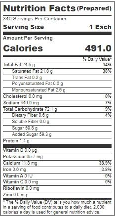 Product gallery 3204412