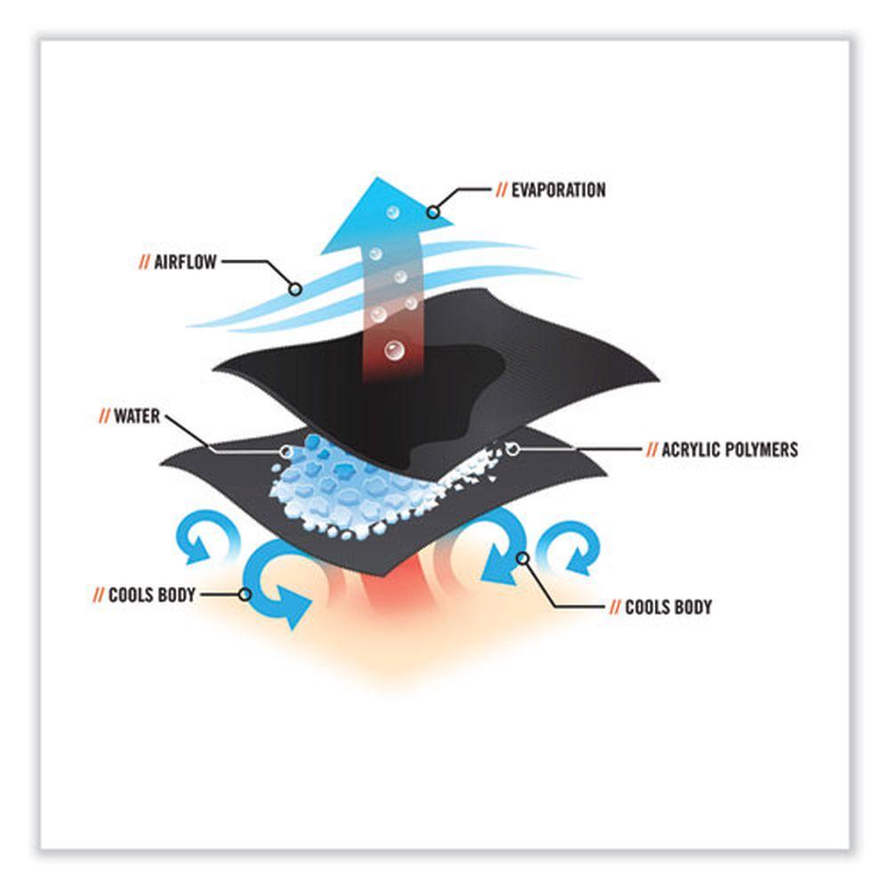 Product gallery 3442605