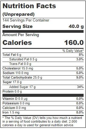 Product gallery 3302403