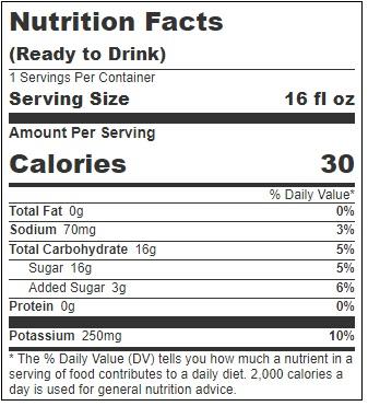 Product gallery 3854591