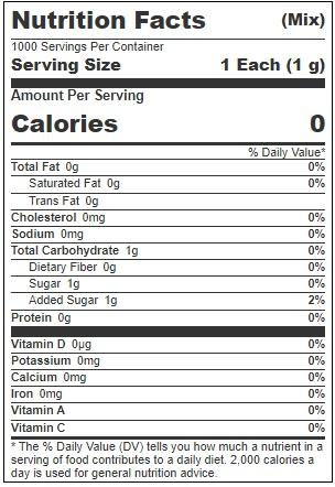 Product gallery 3711692