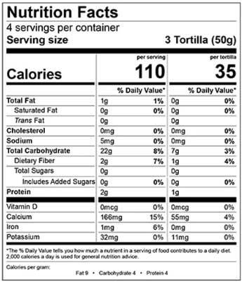 Product gallery 2721649