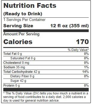 Product gallery 3609185