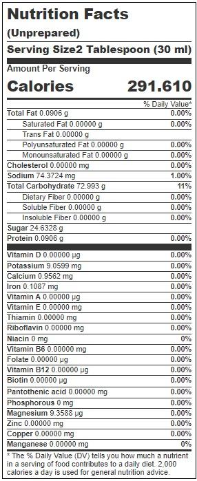 Product gallery 3154741