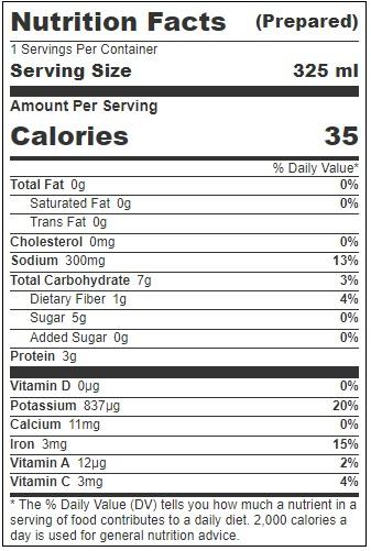 Product gallery 3780414