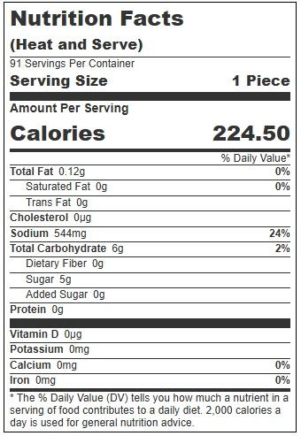 Product gallery 4227487