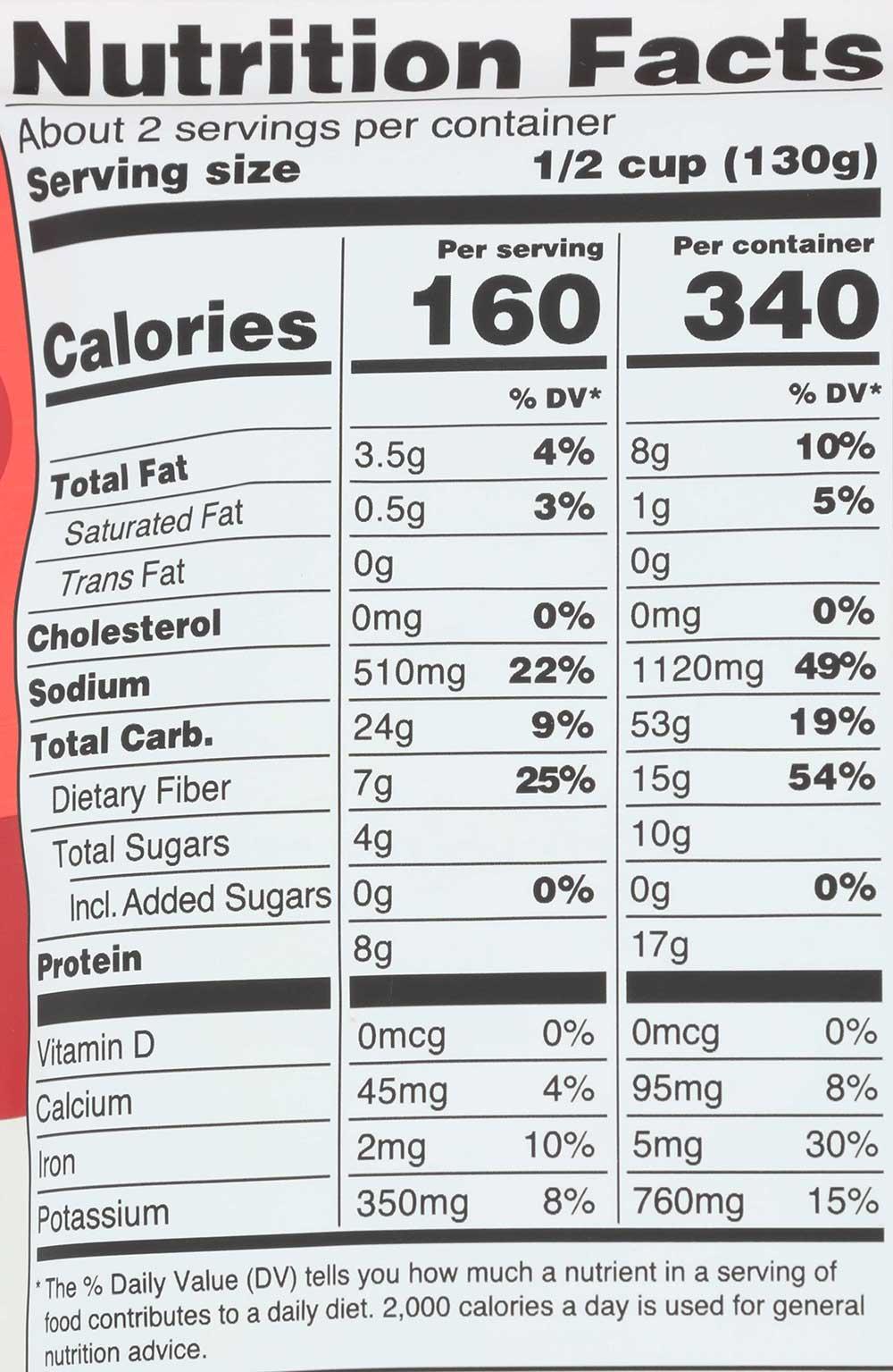 Product gallery 2388743