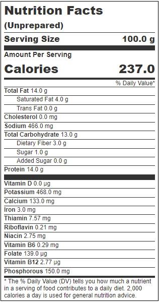 Product gallery 2530554