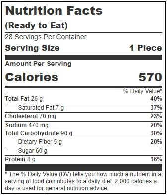 Product gallery 3594344