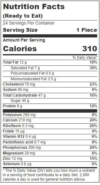 Product gallery 3594353