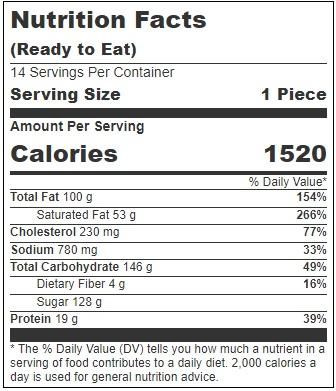 Product gallery 3605456