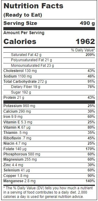 Product gallery 3605486