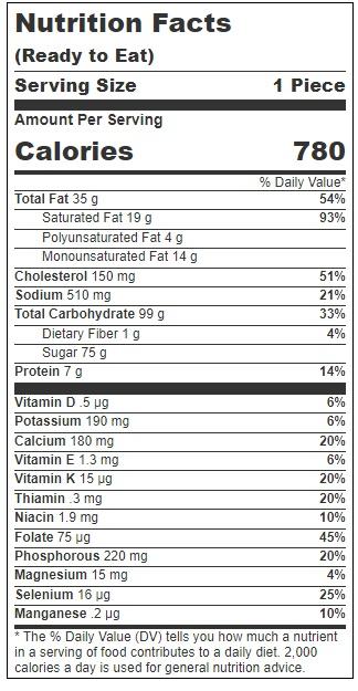 Product gallery 3594407