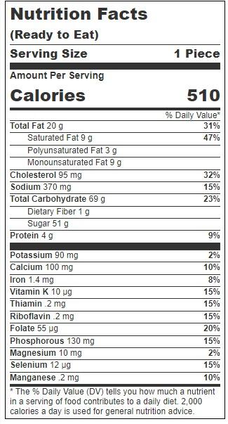 Product gallery 3605474