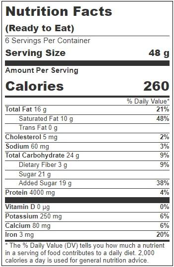 Product gallery 3631616