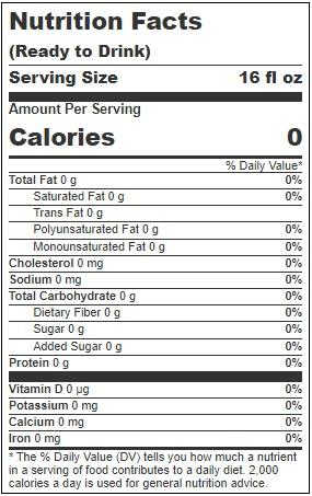 Product gallery 3545963