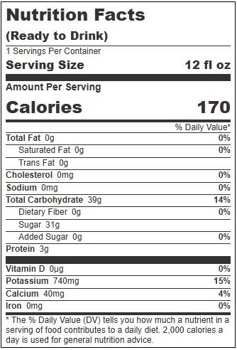 Product gallery 4661674