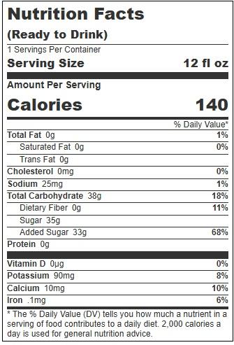 Product gallery 4661695