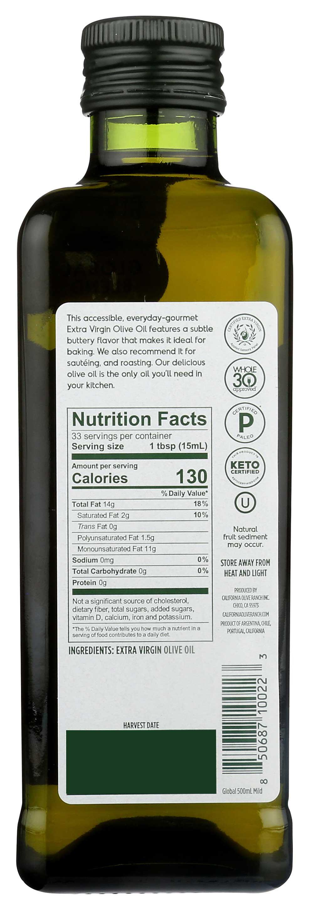 Product gallery 2333768