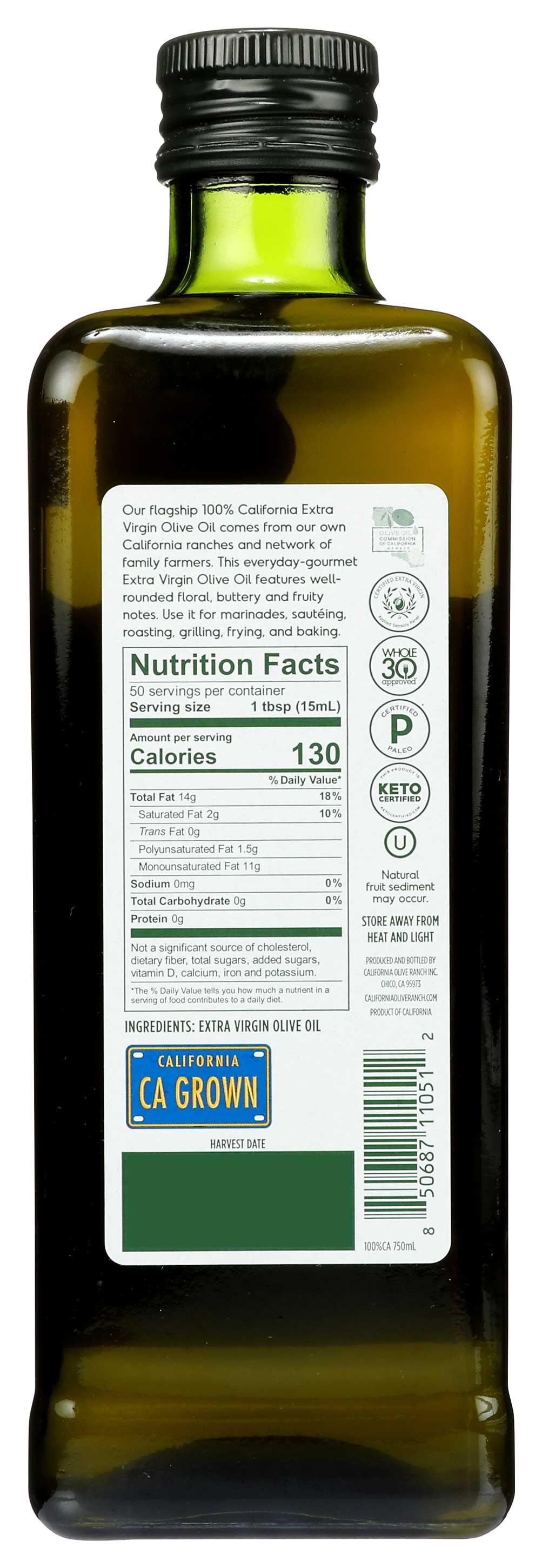 Product gallery 2392409