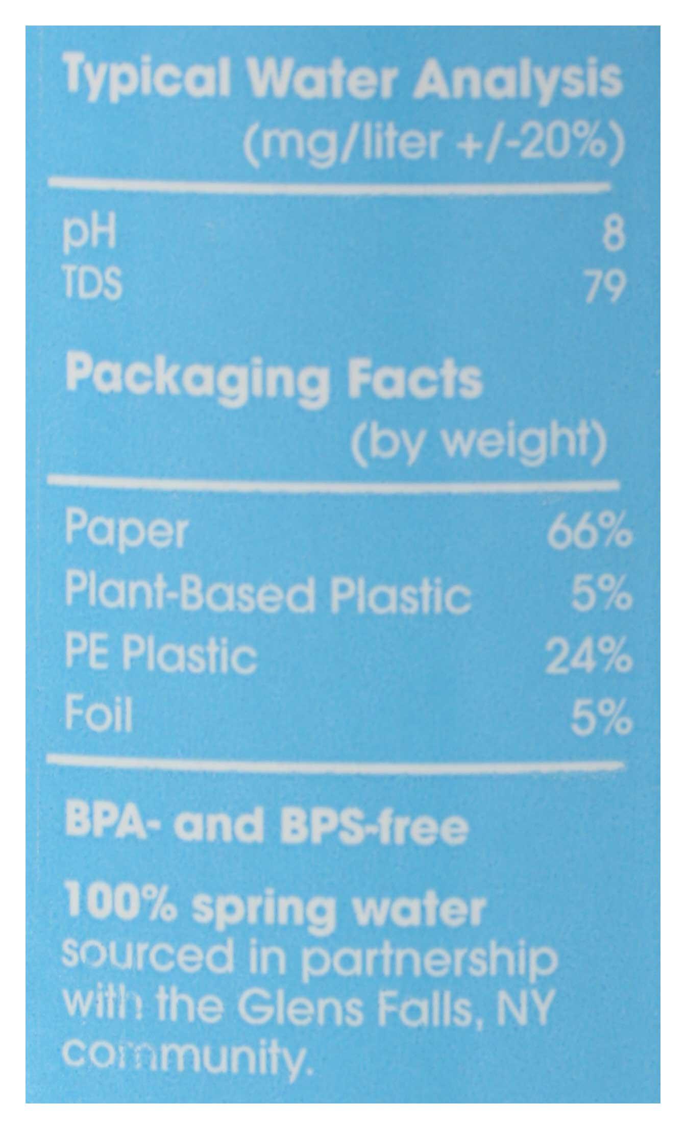 Product gallery 2433212