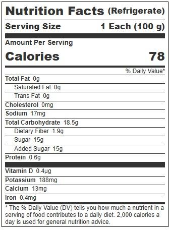 Product gallery 4022436