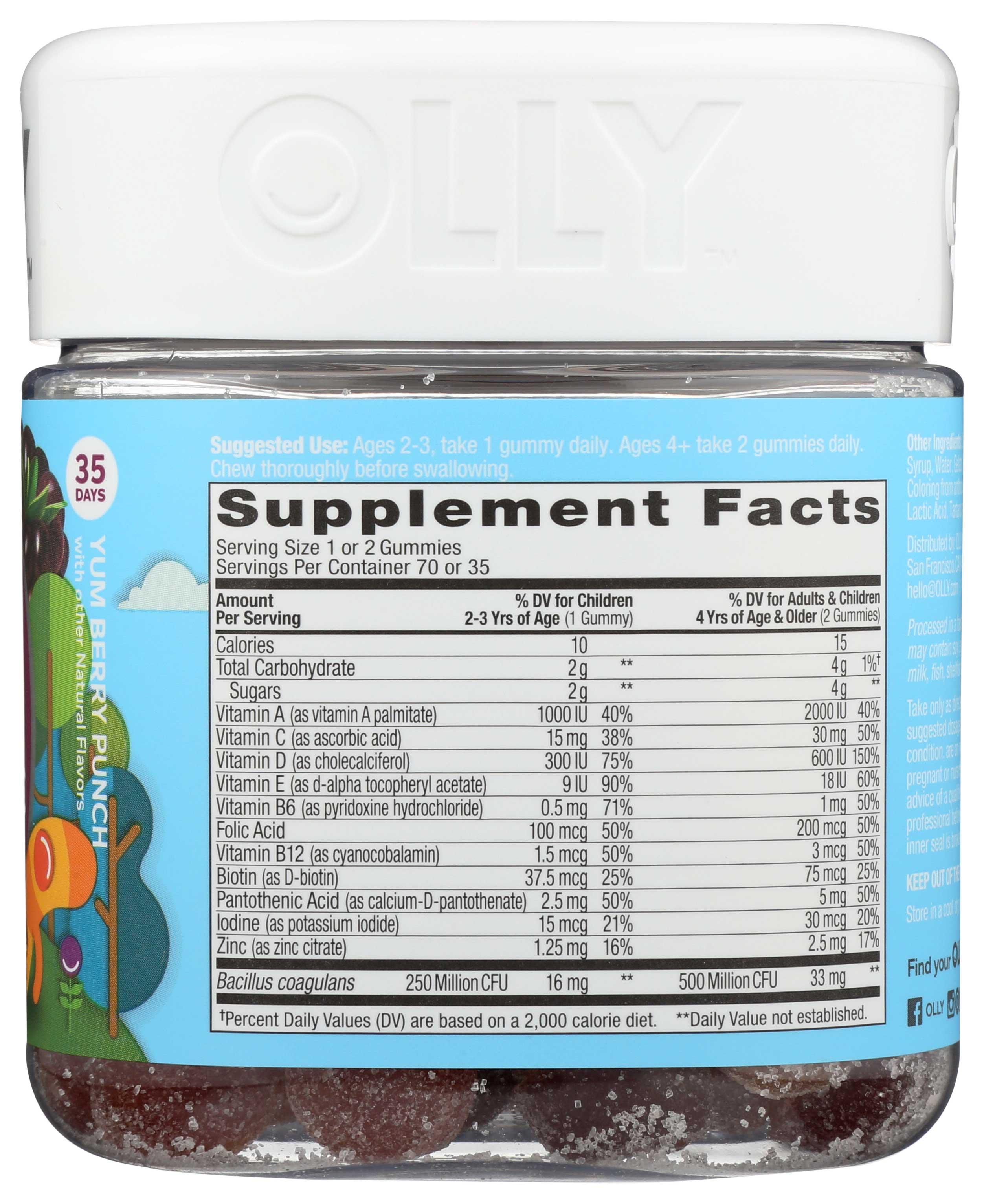 Product gallery 3465934