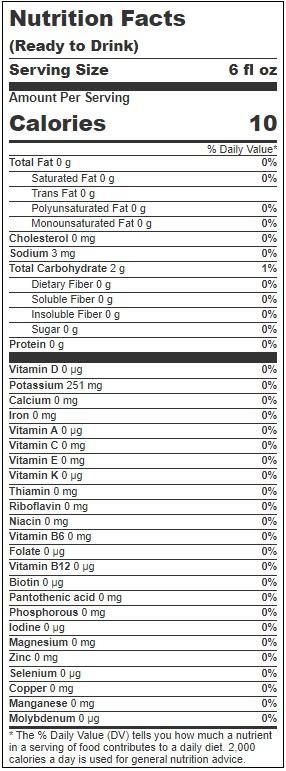 Product gallery 3627248