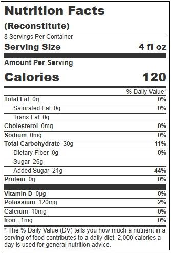 Product gallery 4659631