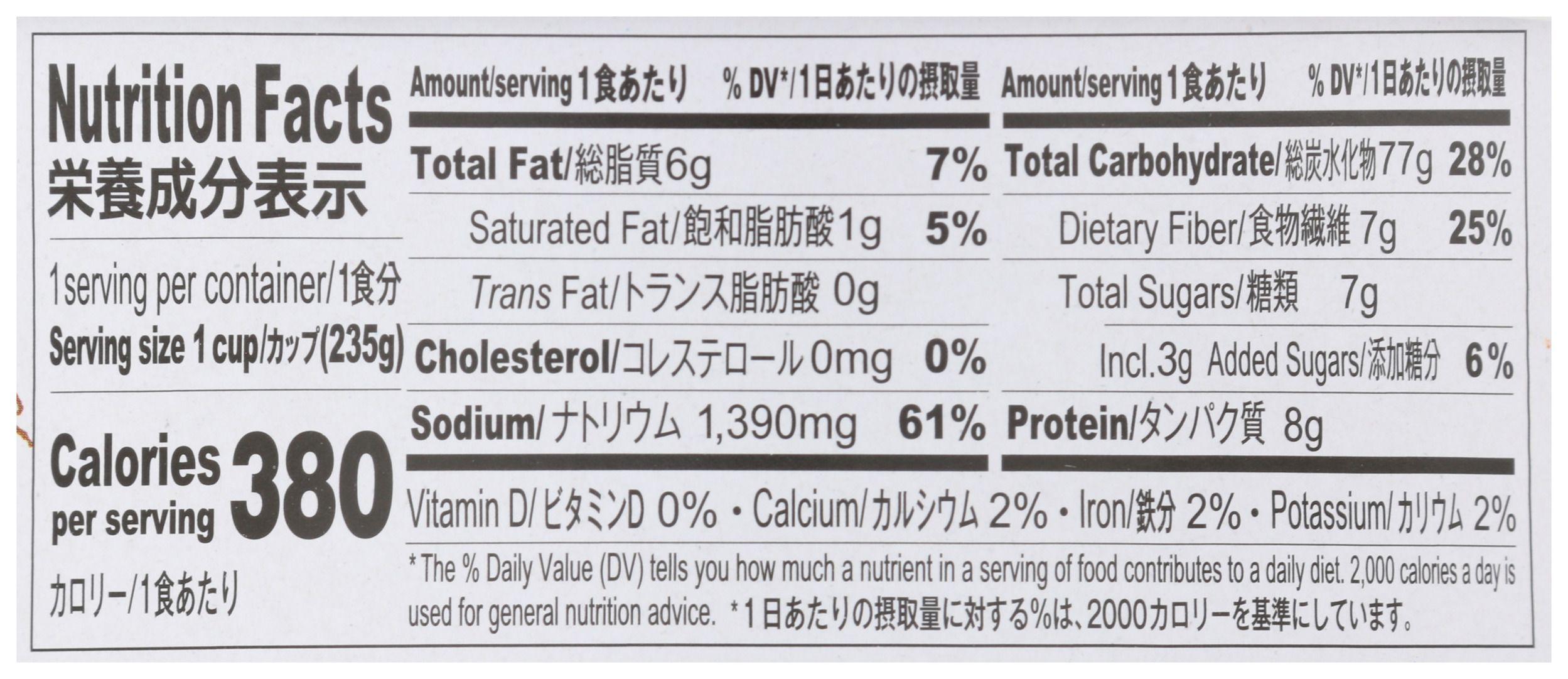 Product gallery 4076979