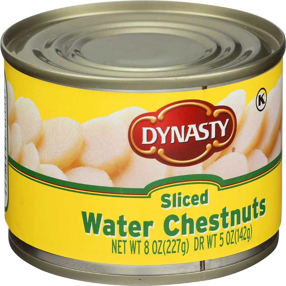 Product gallery 2848739