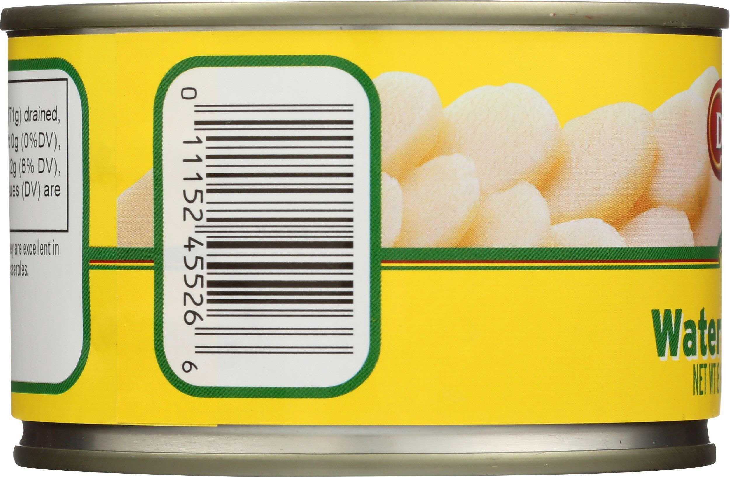 Product gallery 2848751