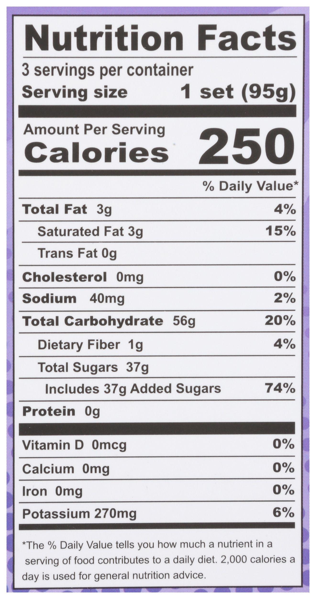 Product gallery 4138242