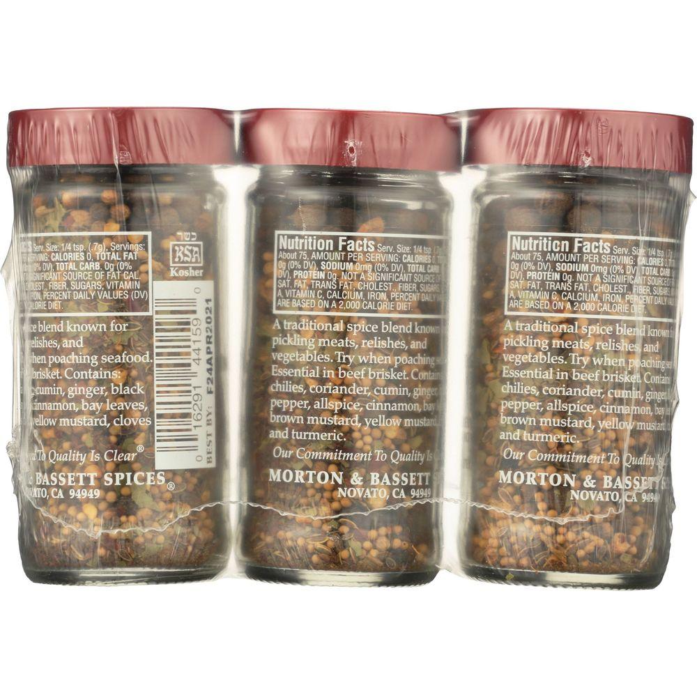 Product gallery 4068606