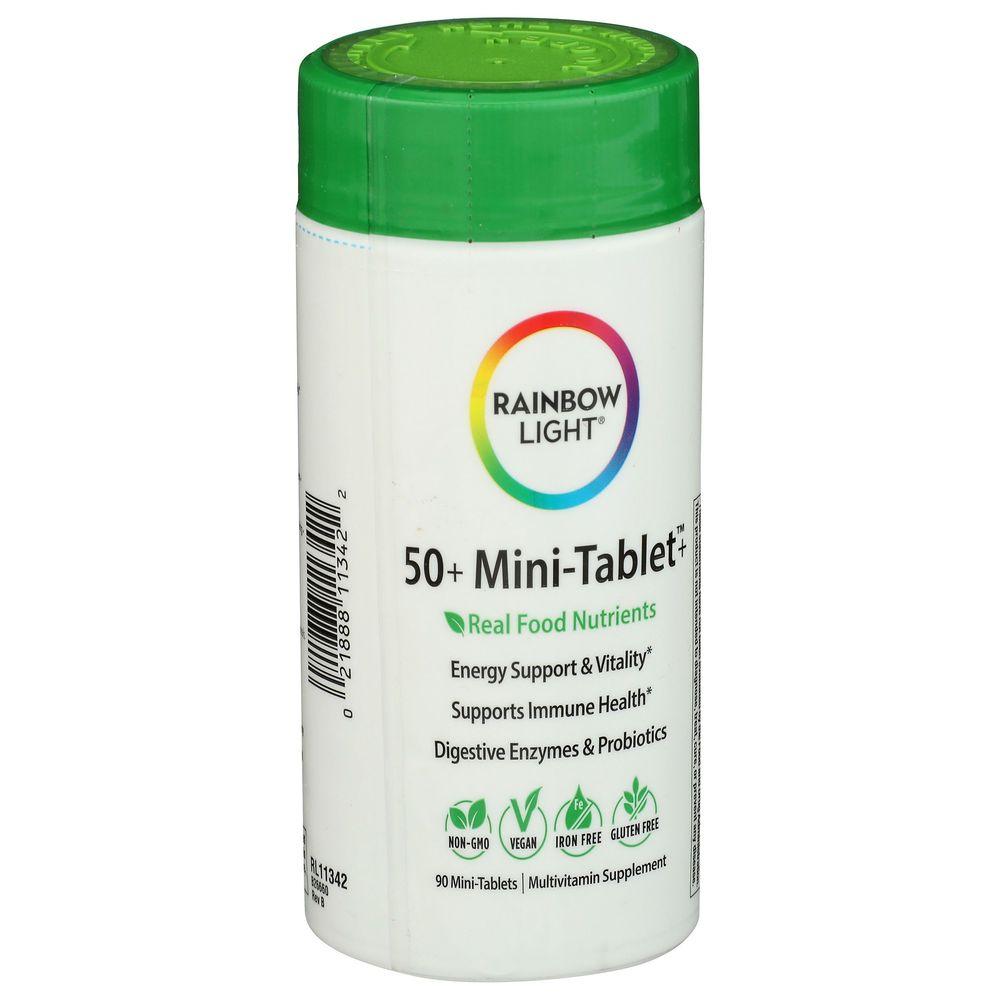 Product gallery 4488712