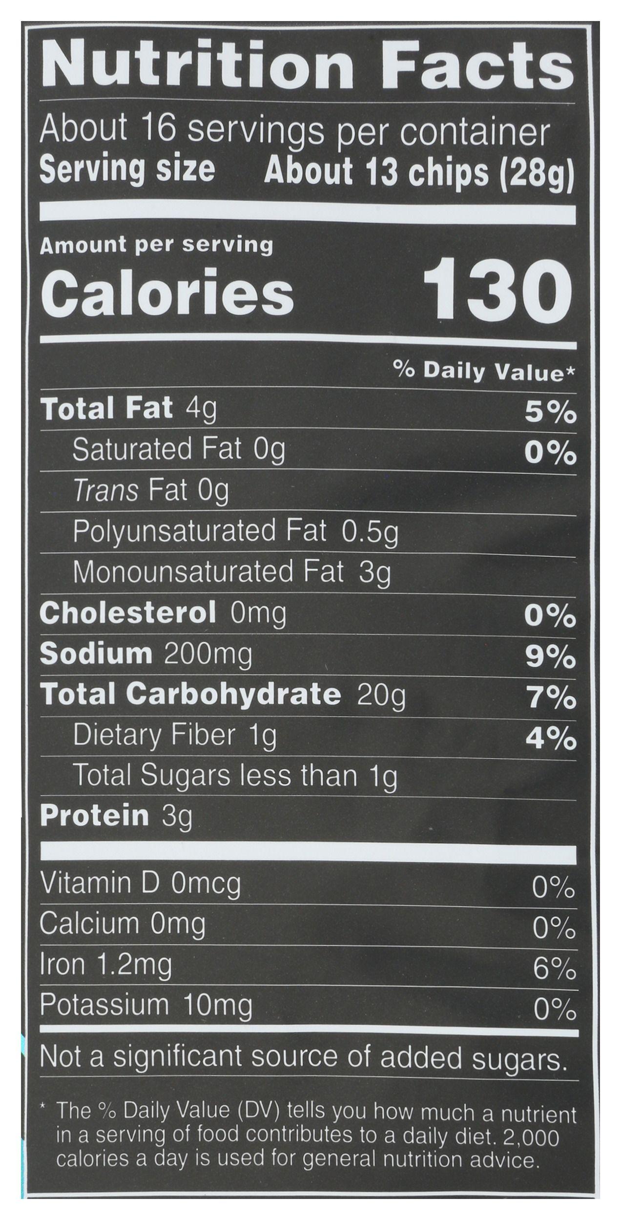 Product gallery 3506144