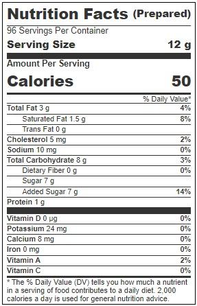 Product gallery 3154204