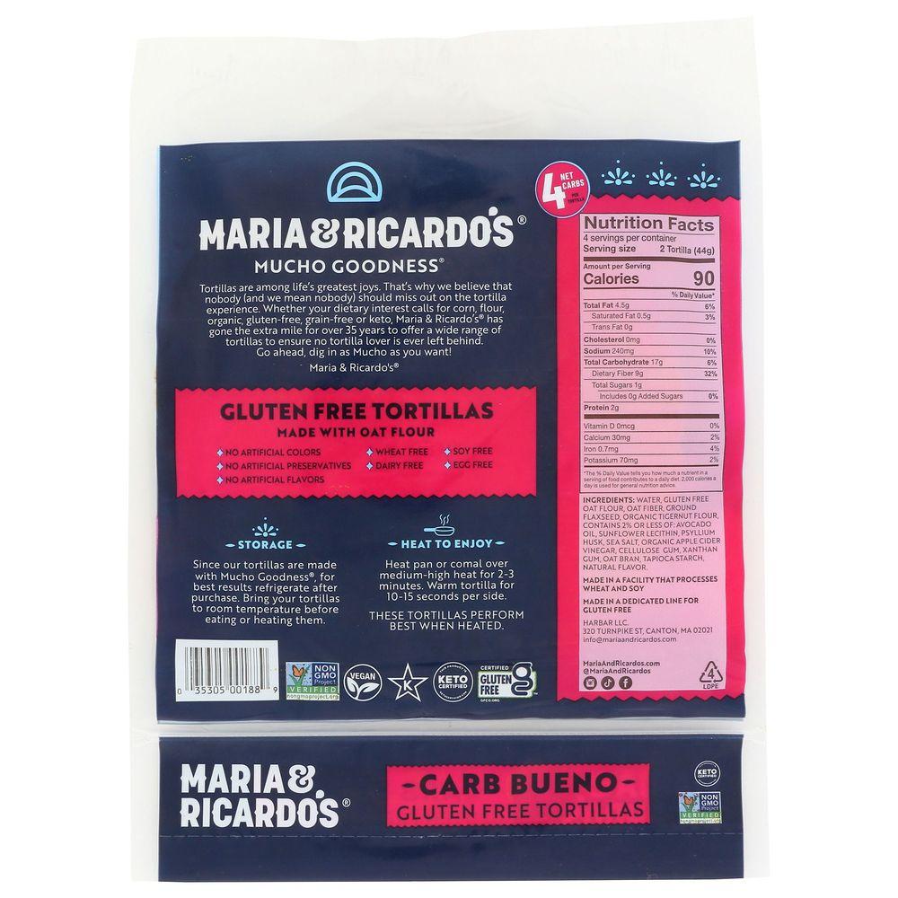 Product gallery 3809562