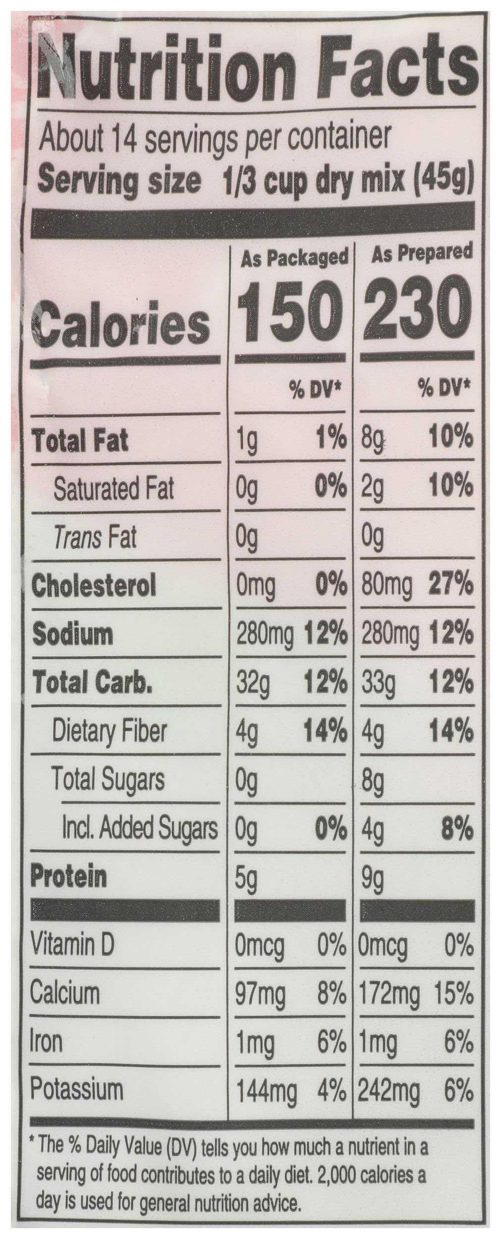 Product gallery 3281378