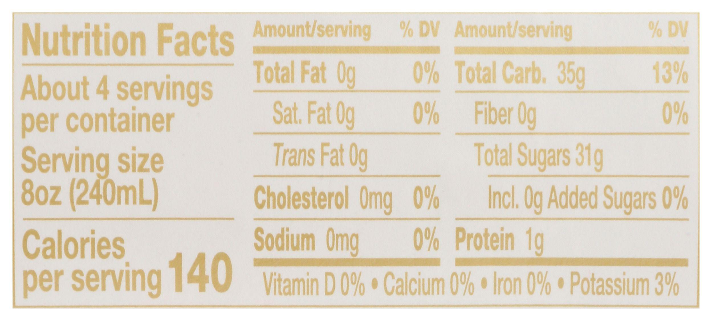 Product gallery 3687166