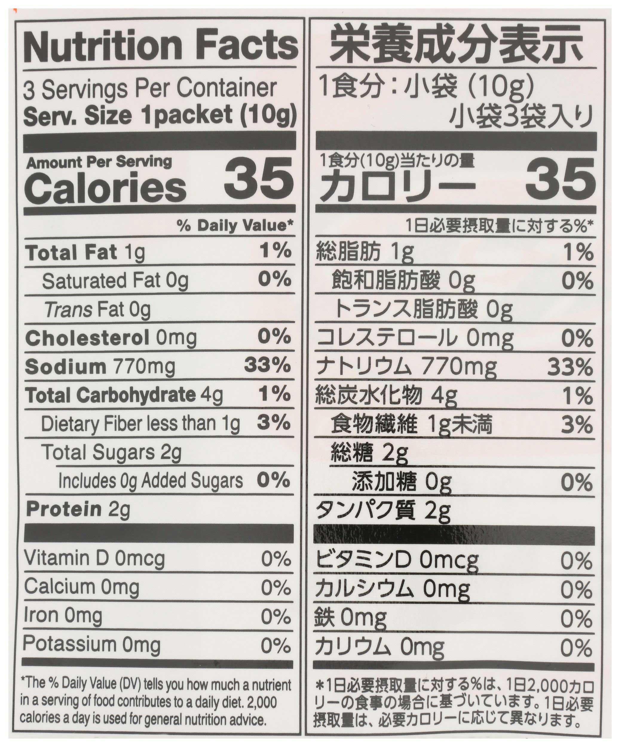 Product gallery 4500634