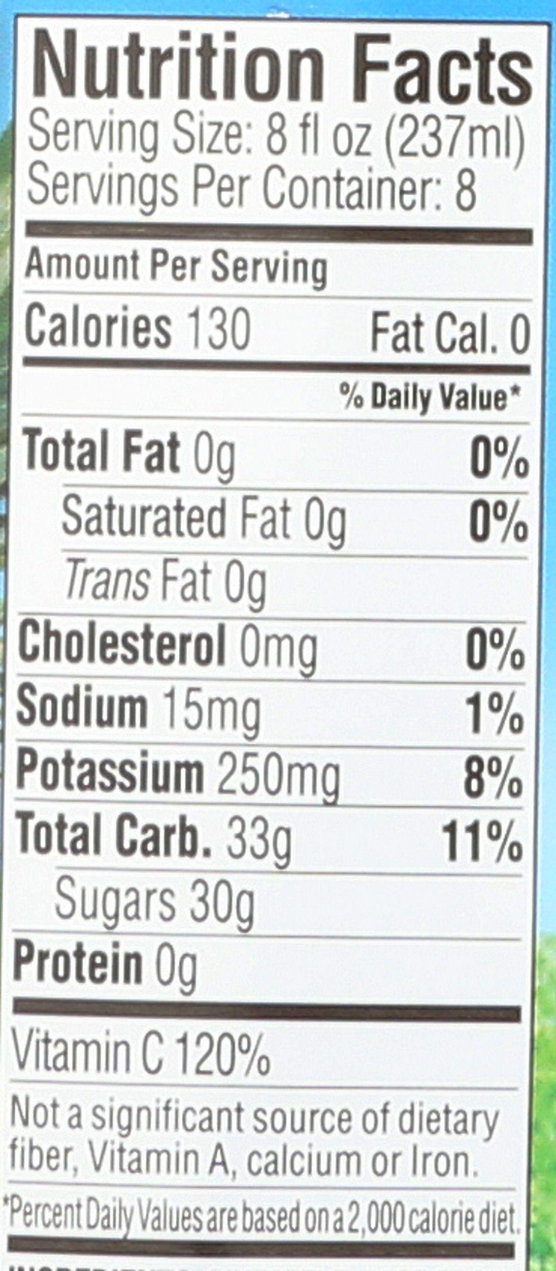 Product gallery 4126503