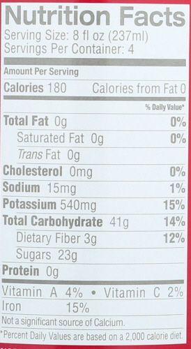 Product gallery 2827349