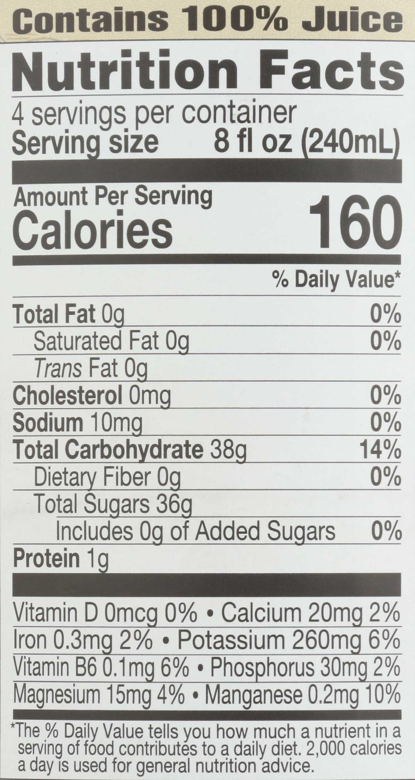 Product gallery 2204901