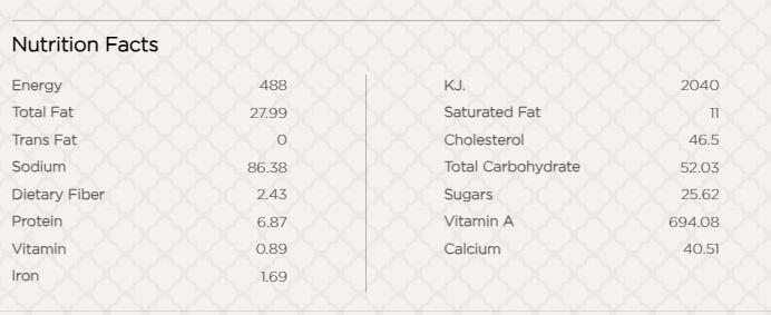 Product gallery 4635982