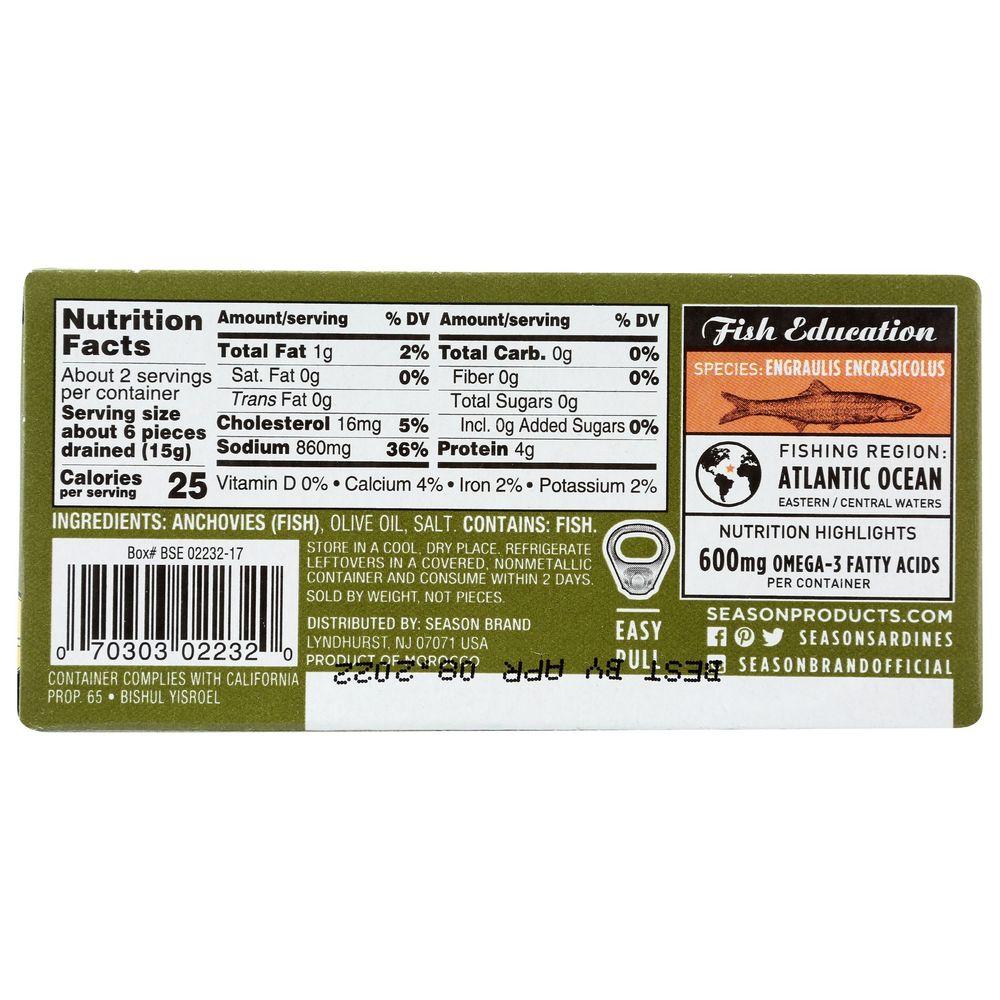 Product gallery 4113663